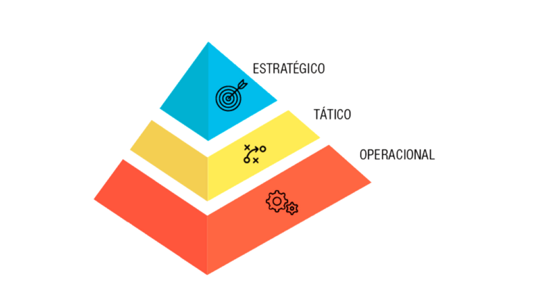 Apostas ao Vivo: Táticas e Estratégias de Sucesso